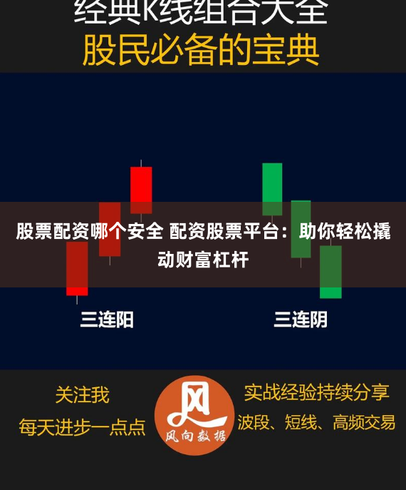 股票配资哪个安全 配资股票平台：助你轻松撬动财富杠杆