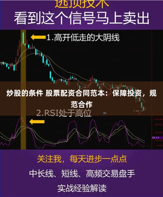 炒股的条件 股票配资合同范本：保障投资，规范合作